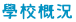 學校概況